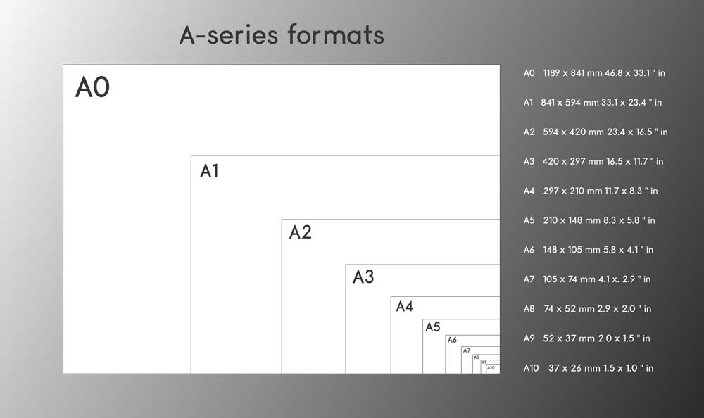 copy-graphics-paper-size-guide